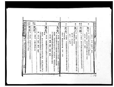 [下载][历山饶氏族谱]福建.历山饶氏家谱_八.pdf