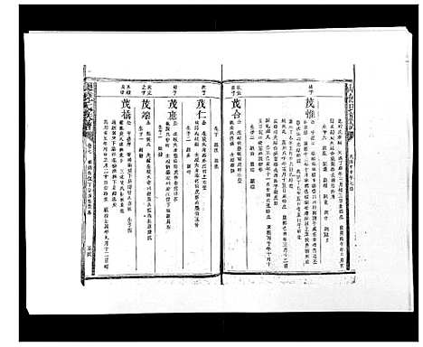 [下载][历山饶氏族谱]福建.历山饶氏家谱_八.pdf