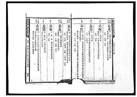 [下载][历山饶氏族谱]福建.历山饶氏家谱_九.pdf