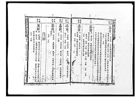 [下载][历山饶氏族谱]福建.历山饶氏家谱_十.pdf