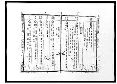 [下载][历山饶氏族谱]福建.历山饶氏家谱_十.pdf