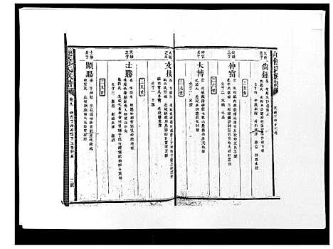 [下载][历山饶氏族谱]福建.历山饶氏家谱_十一.pdf