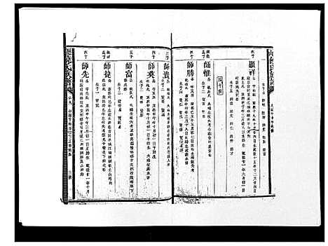 [下载][历山饶氏族谱]福建.历山饶氏家谱_十一.pdf