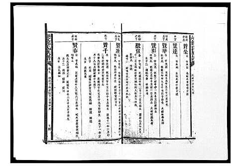 [下载][历山饶氏族谱]福建.历山饶氏家谱_十一.pdf