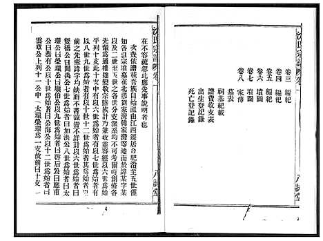 [下载][沈氏宗谱]福建.沈氏家谱.pdf