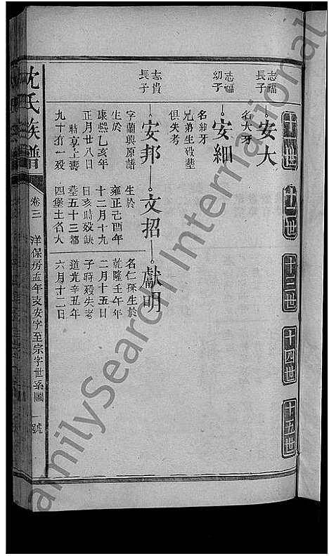 [下载][沈氏宗谱_8卷]福建.沈氏家谱_三.pdf