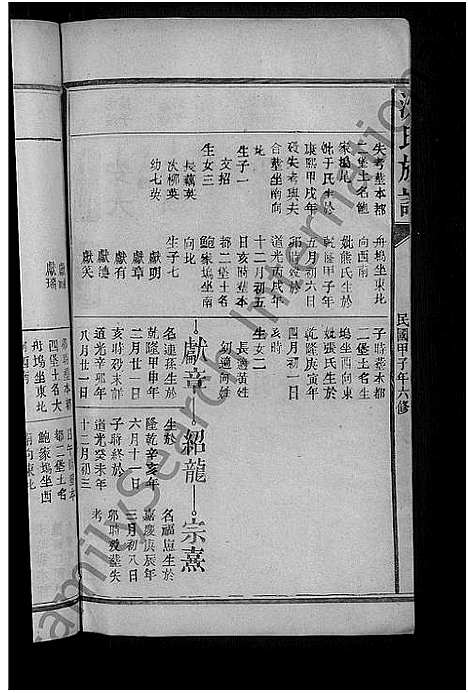 [下载][沈氏宗谱_8卷]福建.沈氏家谱_三.pdf