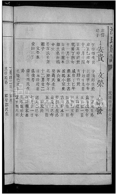 [下载][沈氏宗谱_8卷]福建.沈氏家谱_七.pdf