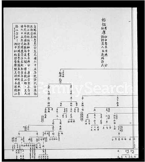 [下载][钱江石厦施氏生支图]福建.钱江石厦施氏生支图.pdf