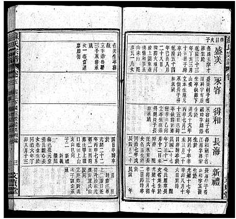 [下载][苏氏宗谱_10卷首2卷_苏氏宗谱]福建 /安徽.苏氏家谱_七.pdf