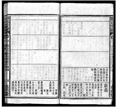 [下载][苏氏宗谱_10卷首2卷_苏氏宗谱]福建 /安徽.苏氏家谱_七.pdf