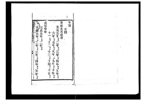 [下载][浦城僊阳苏氏宗谱_10卷]福建.浦城僊阳苏氏家谱_四.pdf