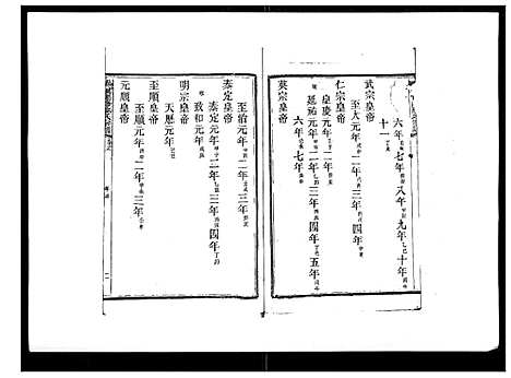 [下载][浦城僊阳苏氏宗谱_10卷]福建.浦城僊阳苏氏家谱_四.pdf