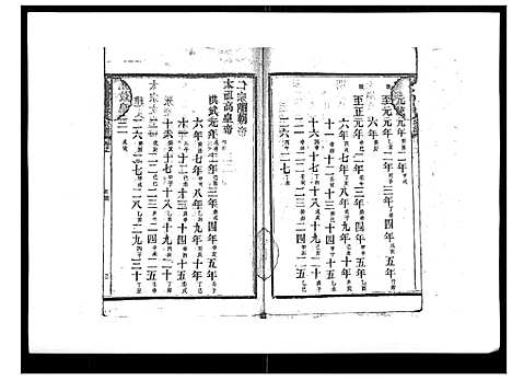 [下载][浦城僊阳苏氏宗谱_10卷]福建.浦城僊阳苏氏家谱_四.pdf