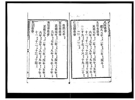 [下载][浦城僊阳苏氏宗谱_10卷]福建.浦城僊阳苏氏家谱_四.pdf