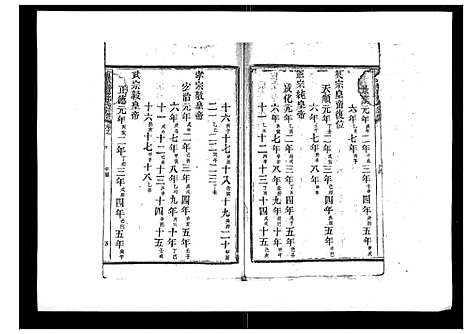 [下载][浦城僊阳苏氏宗谱_10卷]福建.浦城僊阳苏氏家谱_四.pdf