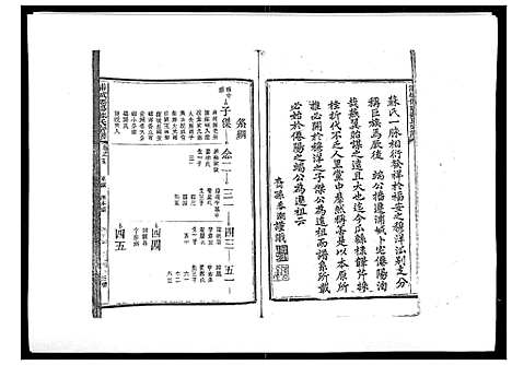 [下载][浦城僊阳苏氏宗谱_10卷]福建.浦城僊阳苏氏家谱_六.pdf