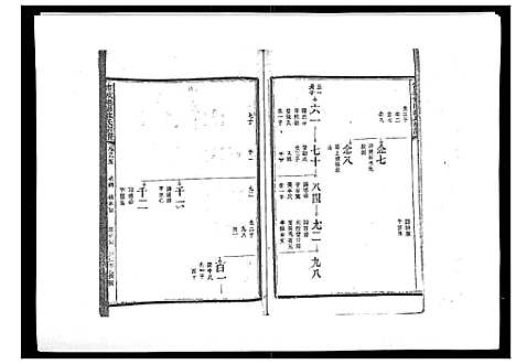 [下载][浦城僊阳苏氏宗谱_10卷]福建.浦城僊阳苏氏家谱_六.pdf