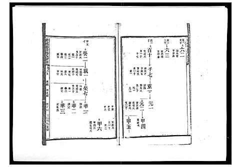 [下载][浦城僊阳苏氏宗谱_10卷]福建.浦城僊阳苏氏家谱_六.pdf