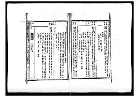 [下载][浦城僊阳苏氏宗谱_10卷]福建.浦城僊阳苏氏家谱_七.pdf