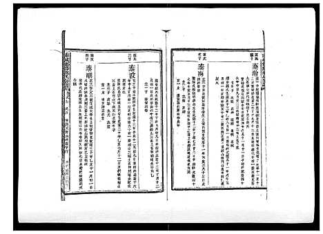 [下载][浦城僊阳苏氏宗谱_10卷]福建.浦城僊阳苏氏家谱_七.pdf