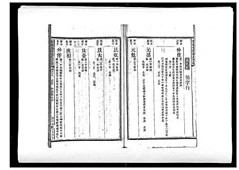 [下载][浦城僊阳苏氏宗谱_10卷]福建.浦城僊阳苏氏家谱_八.pdf