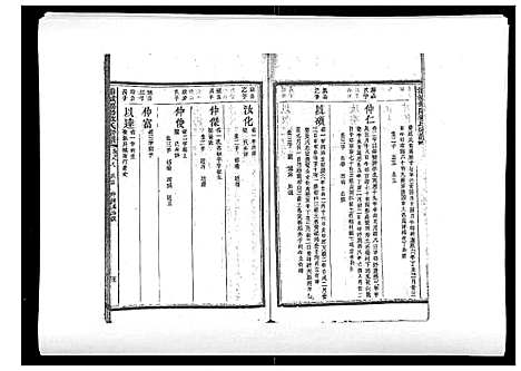 [下载][浦城僊阳苏氏宗谱_10卷]福建.浦城僊阳苏氏家谱_八.pdf