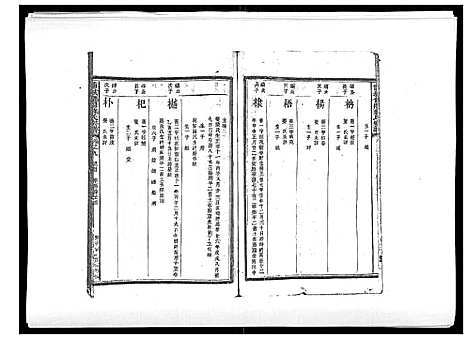 [下载][浦城僊阳苏氏宗谱_10卷]福建.浦城僊阳苏氏家谱_十.pdf