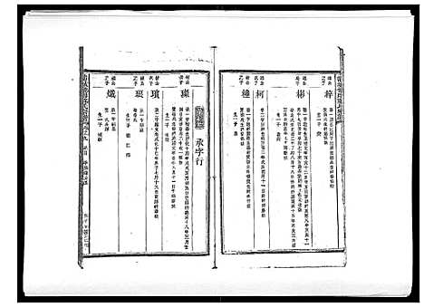 [下载][浦城僊阳苏氏宗谱_10卷]福建.浦城僊阳苏氏家谱_十.pdf