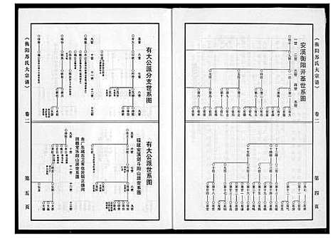 [下载][衡阳苏氏大宗谱]福建.衡阳苏氏大家谱_二.pdf