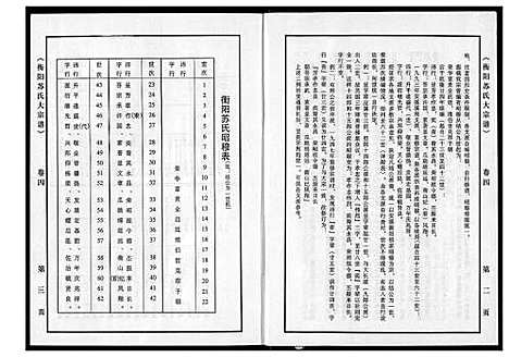 [下载][衡阳苏氏大宗谱]福建.衡阳苏氏大家谱_四.pdf