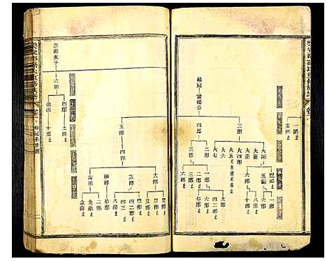 [下载][乐安郡孙氏重修族谱]福建.乐安郡孙氏重修家谱_四.pdf