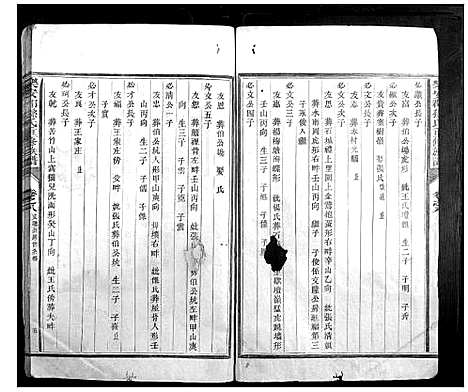 [下载][乐安郡孙氏重修族谱]福建.乐安郡孙氏重修家谱_四.pdf