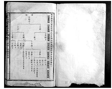 [下载][乐安郡孙氏重修族谱]福建.乐安郡孙氏重修家谱_一.pdf