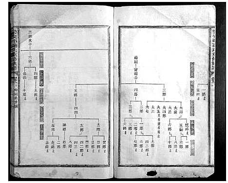 [下载][乐安郡孙氏重修族谱]福建.乐安郡孙氏重修家谱_一.pdf