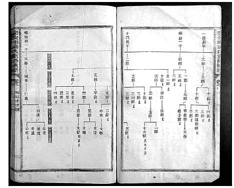 [下载][乐安郡孙氏重修族谱]福建.乐安郡孙氏重修家谱_一.pdf