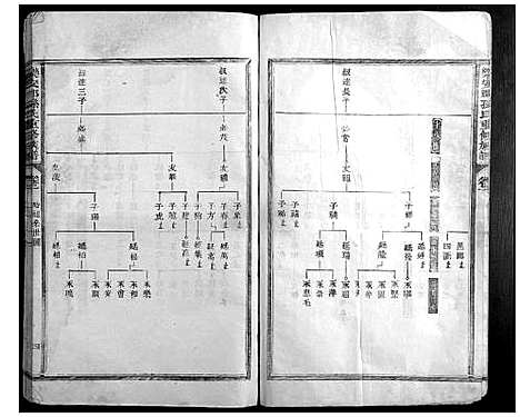 [下载][乐安郡孙氏重修族谱]福建.乐安郡孙氏重修家谱_一.pdf