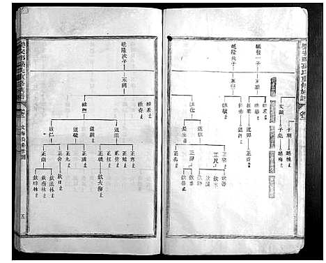 [下载][乐安郡孙氏重修族谱]福建.乐安郡孙氏重修家谱_一.pdf