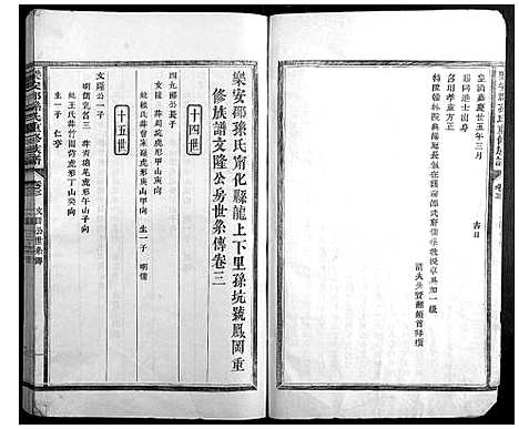 [下载][乐安郡孙氏重修族谱]福建.乐安郡孙氏重修家谱_二.pdf