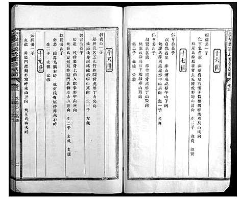 [下载][乐安郡孙氏重修族谱]福建.乐安郡孙氏重修家谱_二.pdf