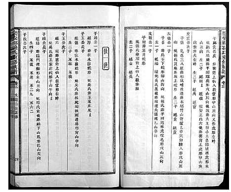 [下载][乐安郡孙氏重修族谱]福建.乐安郡孙氏重修家谱_二.pdf