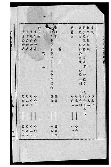 [下载][唐氏九修族谱]福建.唐氏九修家谱_一.pdf