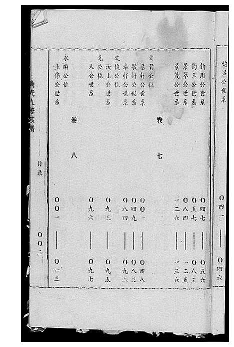 [下载][唐氏九修族谱]福建.唐氏九修家谱_一.pdf