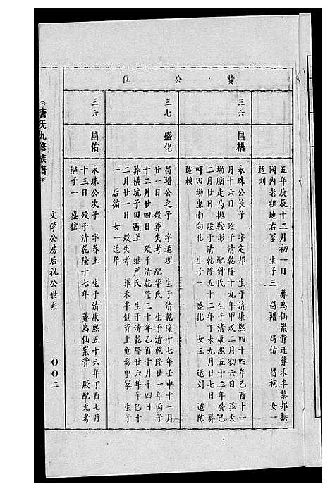 [下载][唐氏九修族谱]福建.唐氏九修家谱_四.pdf