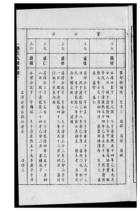 [下载][唐氏九修族谱]福建.唐氏九修家谱_四.pdf