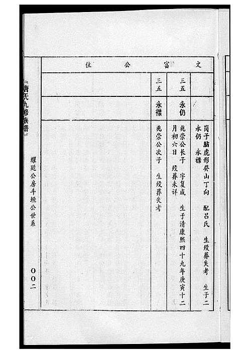 [下载][唐氏九修族谱]福建.唐氏九修家谱_五.pdf