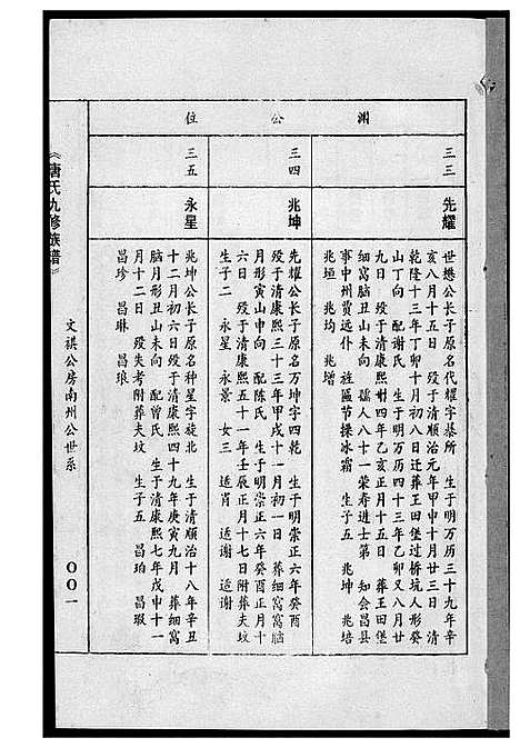 [下载][唐氏九修族谱]福建.唐氏九修家谱_九.pdf