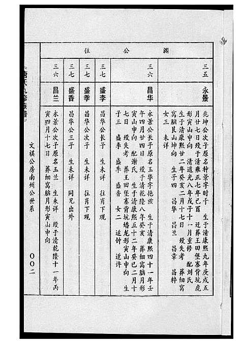 [下载][唐氏九修族谱]福建.唐氏九修家谱_九.pdf