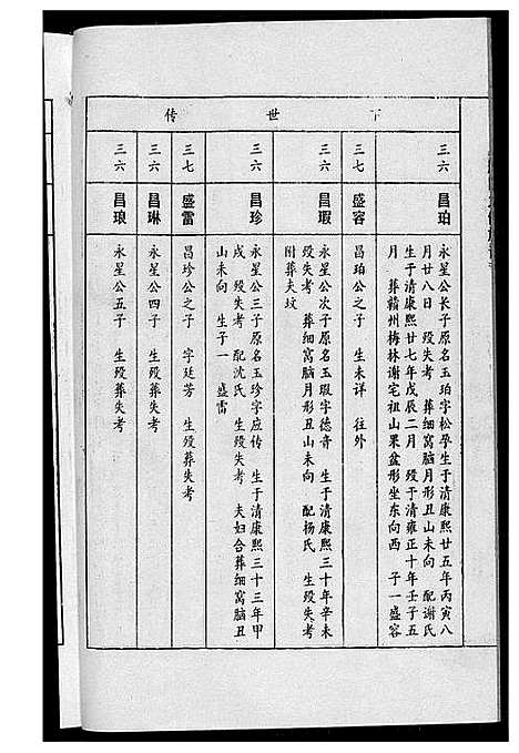 [下载][唐氏九修族谱]福建.唐氏九修家谱_九.pdf