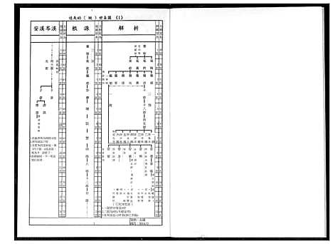 [下载][南安渡台贵峰王氏族谱]福建.南安渡台贵峰王氏家谱.pdf